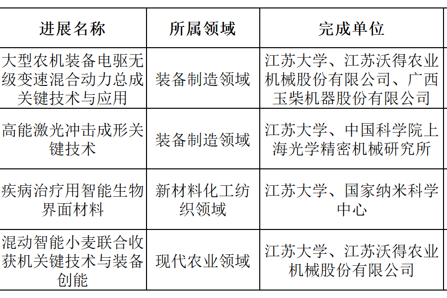 彩民之家app
